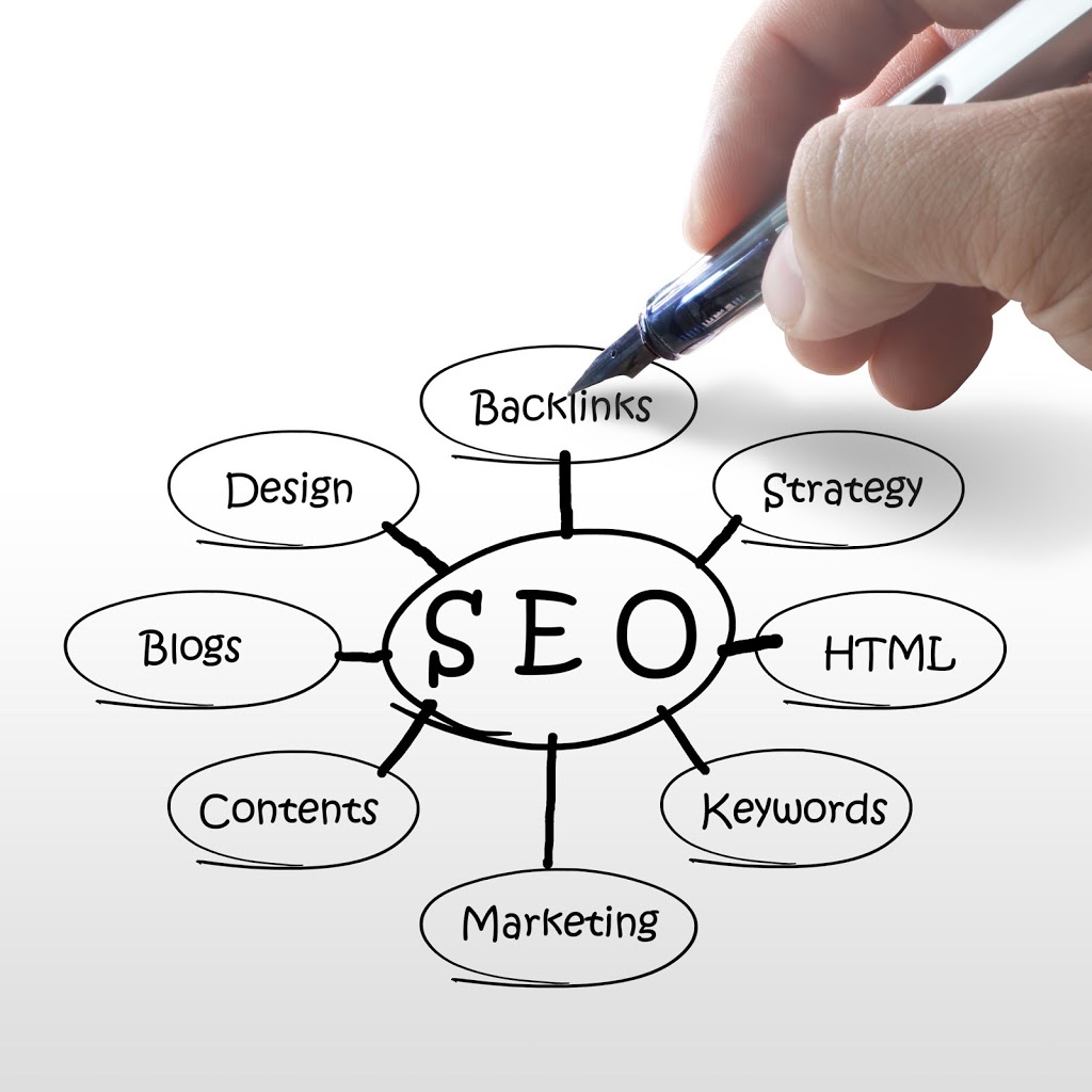 Elite Vancouver SEO | 332 Finnigan St, Coquitlam, BC V3K 6V1, Canada | Phone: (604) 260-6768