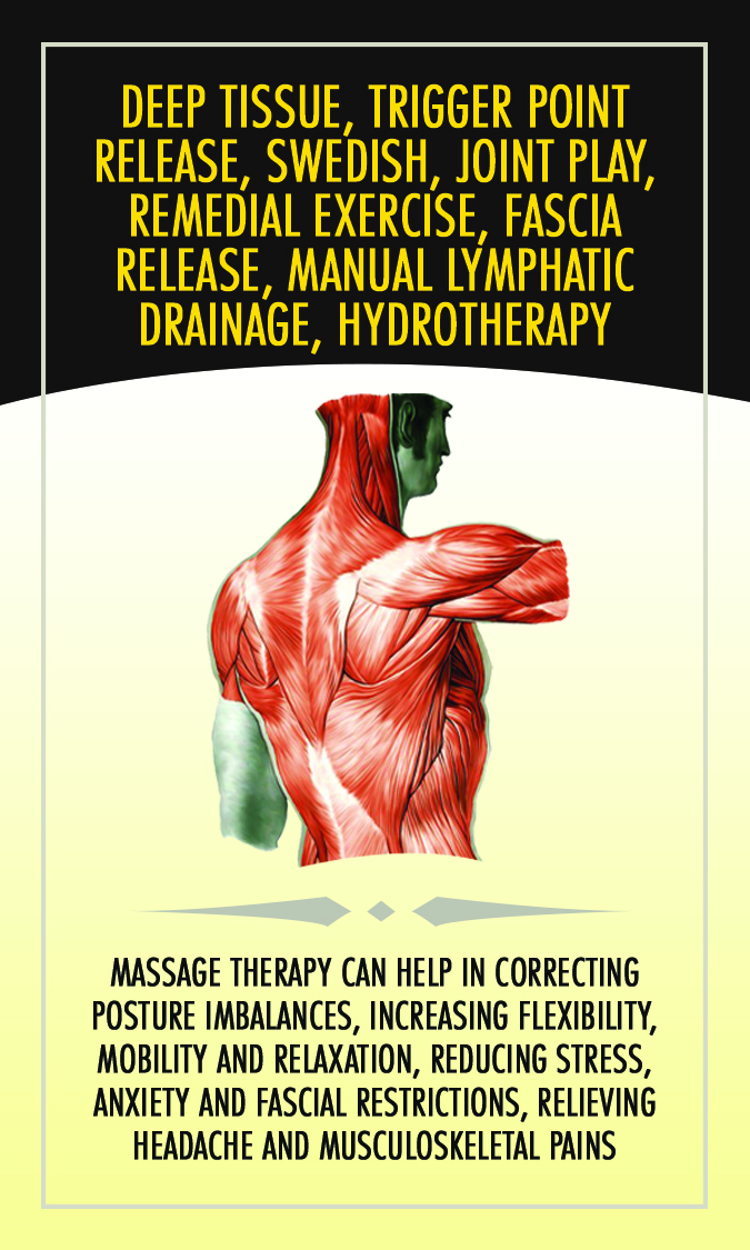 Massage Therapy, Osteopathy By Keshav Uppal | 14 Birchbank Rd, Brampton, ON L6T 1L7, Canada | Phone: (647) 217-0171