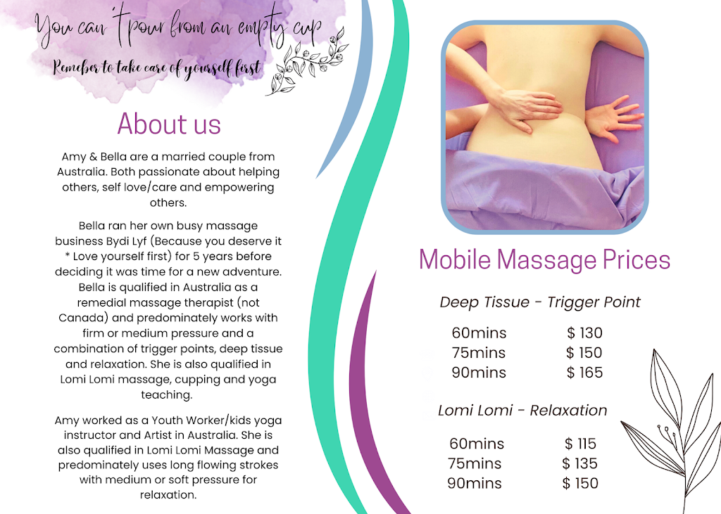 Roho Bure Massage | 5052 Riverview Rd, Fairmont Hot Springs, BC V0B 1L1, Canada | Phone: (250) 688-4057