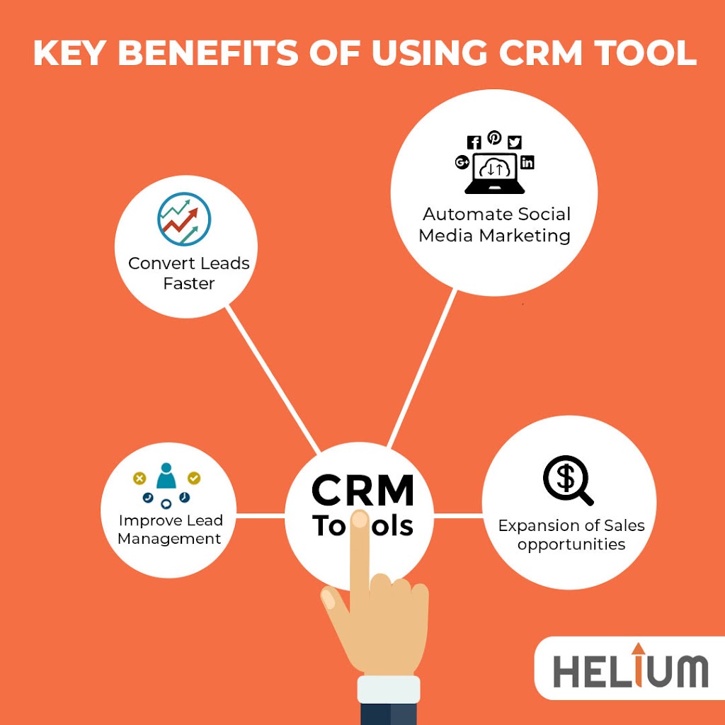 Helium CRM | 30 Mistybrook Crescent, Brampton, ON L7A 2S8, Canada | Phone: (437) 774-8787