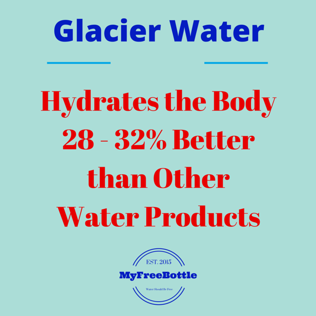 MyFreeBottle | 117 Serene Way, Vaughan, ON L4J 9A3, Canada | Phone: (647) 872-4575