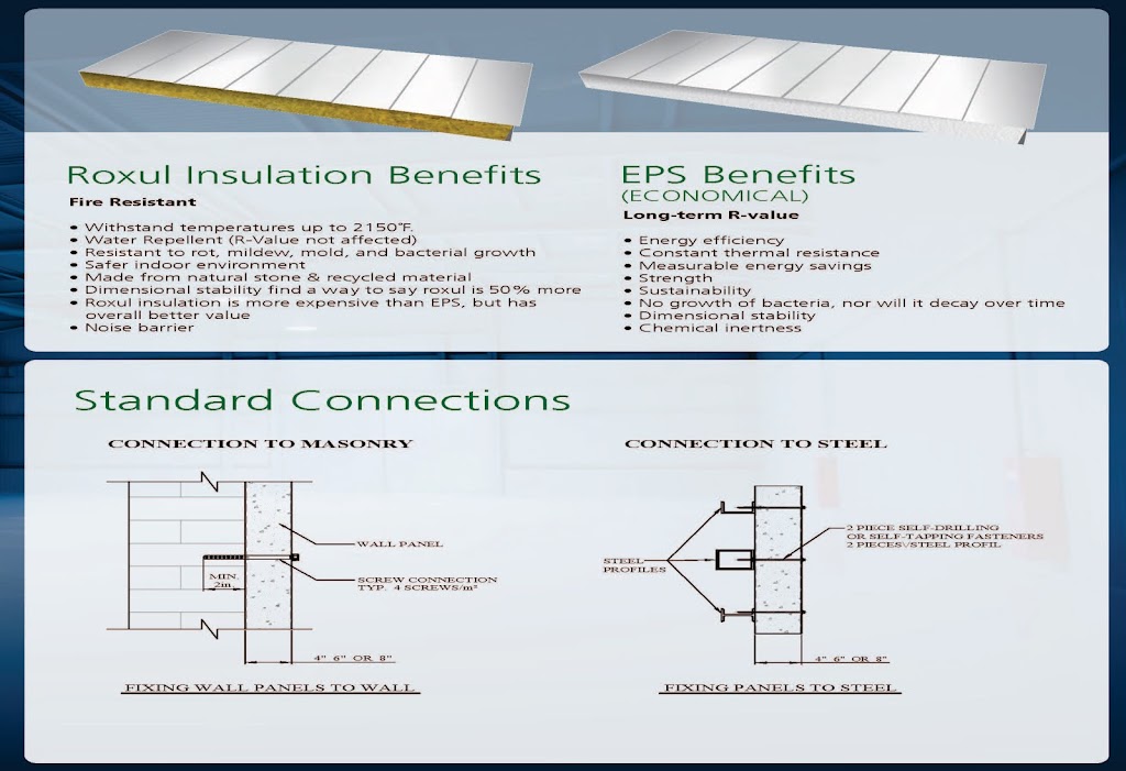 Eco Insulated Panels | 531 Shaw Rd, Dorchester, ON N0L 1G4, Canada | Phone: (855) 838-9393