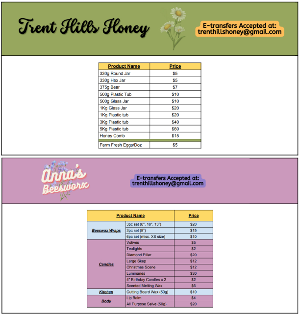 Trent Hills Honey | 2335 2nd Line E, Campbellford, ON K0L 1L0, Canada | Phone: (905) 269-0498