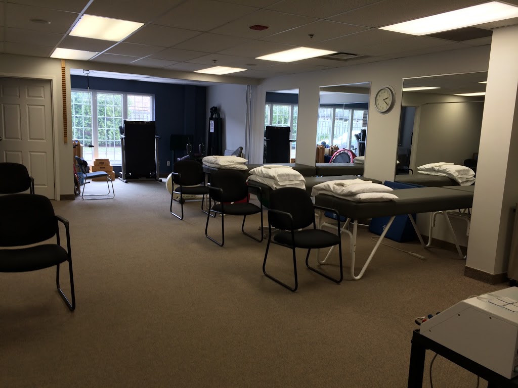 Westmount Physiotherapy & Rehabilitation | 723 Rymal Rd W, Hamilton, ON L9B 2W2, Canada | Phone: (905) 385-9687