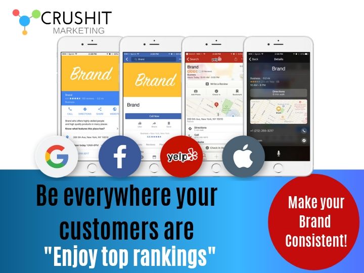 CRUSHIT Marketing Agency | 482 South Service Rd E Unit 106, Oakville, ON L6J 2X6, Canada | Phone: (416) 467-4725