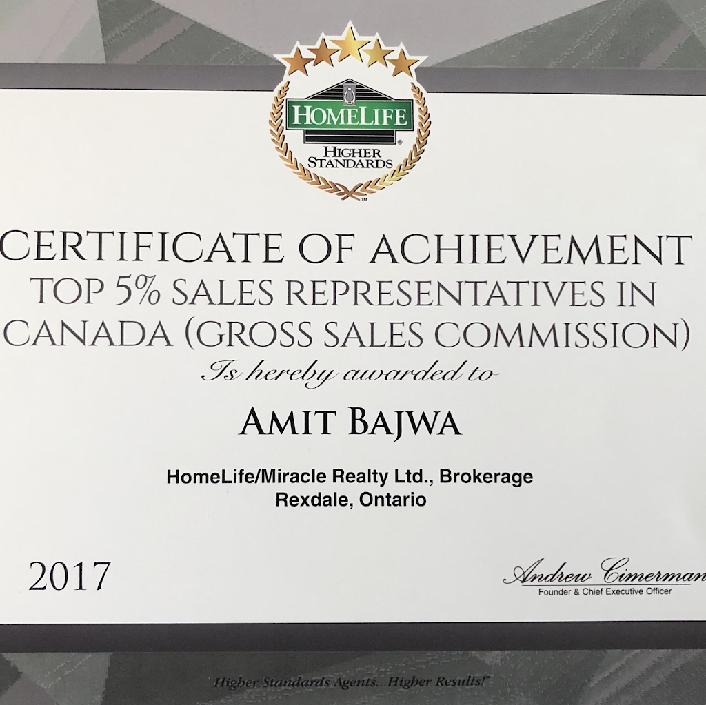 Amit Bajwa | 470 Chrysler Dr #20, Brampton, ON L6S 0C1, Canada | Phone: (647) 504-6088