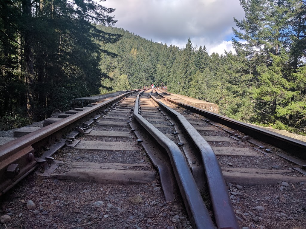 Goldstream Provincial Park | Langford, BC, Canada