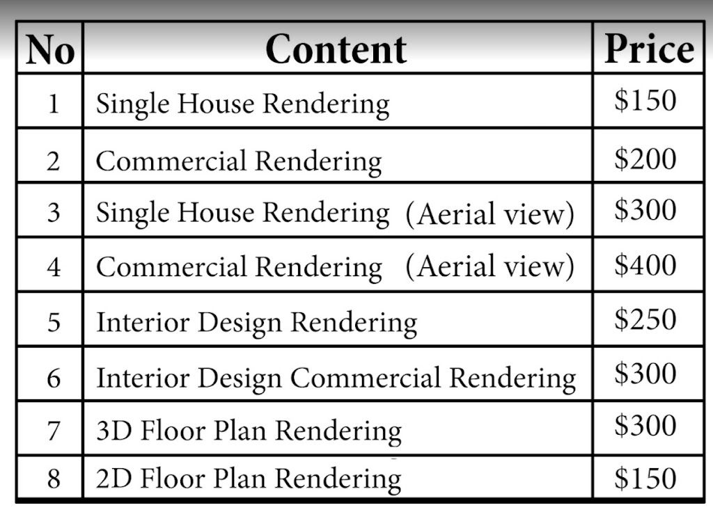 3D Rendering Expert | 12096 84a Ave, Surrey, BC V3W 8L7, Canada | Phone: (778) 238-0712