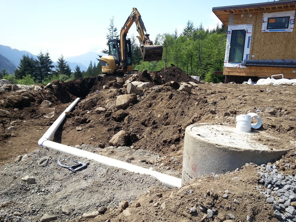 Ibex Groundworks Inc | 5744 Telegraph Trail, West Vancouver, BC V7W 1R2, Canada | Phone: (778) 773-5704