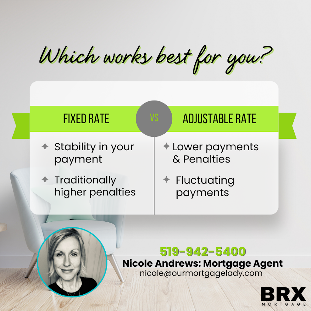 Our Mortgage Lady - Nicole Andrew - BRX Mortgage - Agent | 126 4th Ave, Shelburne, ON L9V 2X1, Canada | Phone: (519) 942-5400