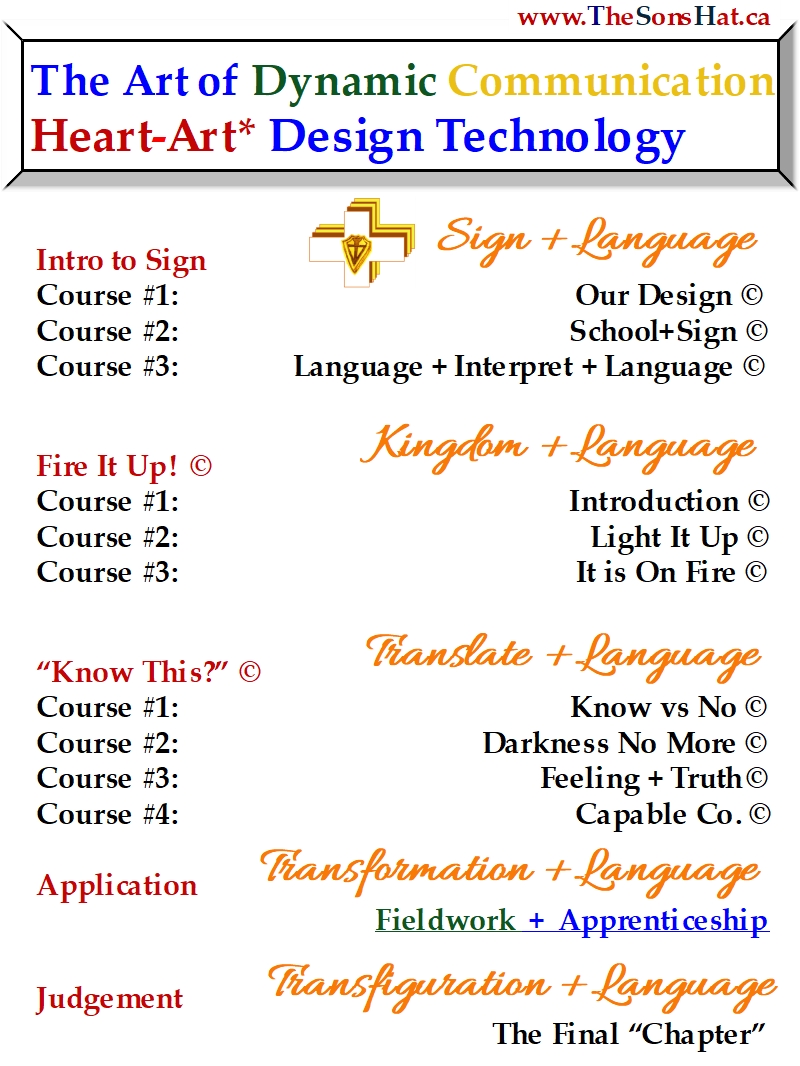 Helping Hands Sign + Language (Hebrews Cafe .Canada) | Box 99900 zs 988074, 777 Fraser Ave, Hope, BC V0X 1L0, Canada | Phone: (778) 888-7464