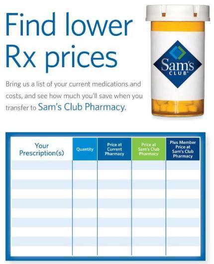 Sams Club Pharmacy | 1237 32nd St, Port Huron, MI 48060, USA | Phone: (810) 982-5791