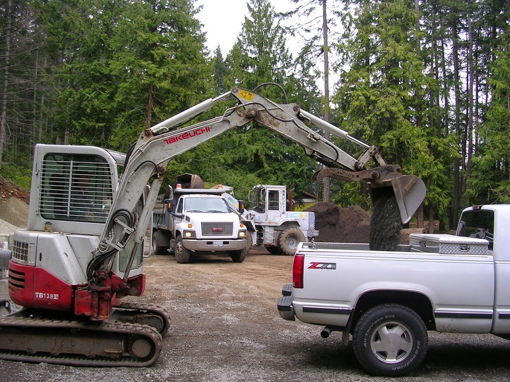 Buy the Yard Gravel Mart | 4050 Happy Valley Rd, Victoria, BC V9C 3X8, Canada | Phone: (250) 478-7221