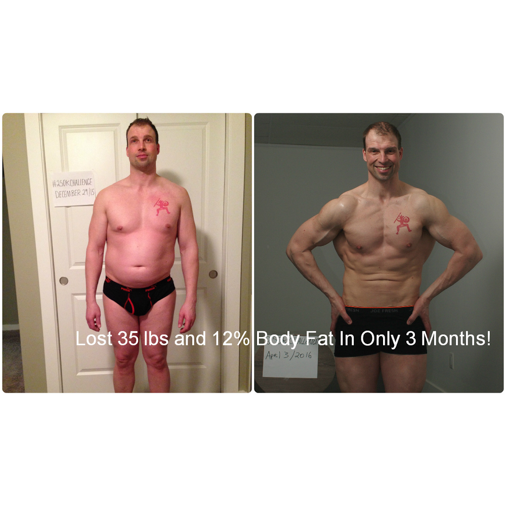 The Keto Solution | 83 MacKenzie Way, Regina, SK S4Z 1A4, Canada | Phone: (306) 580-4212