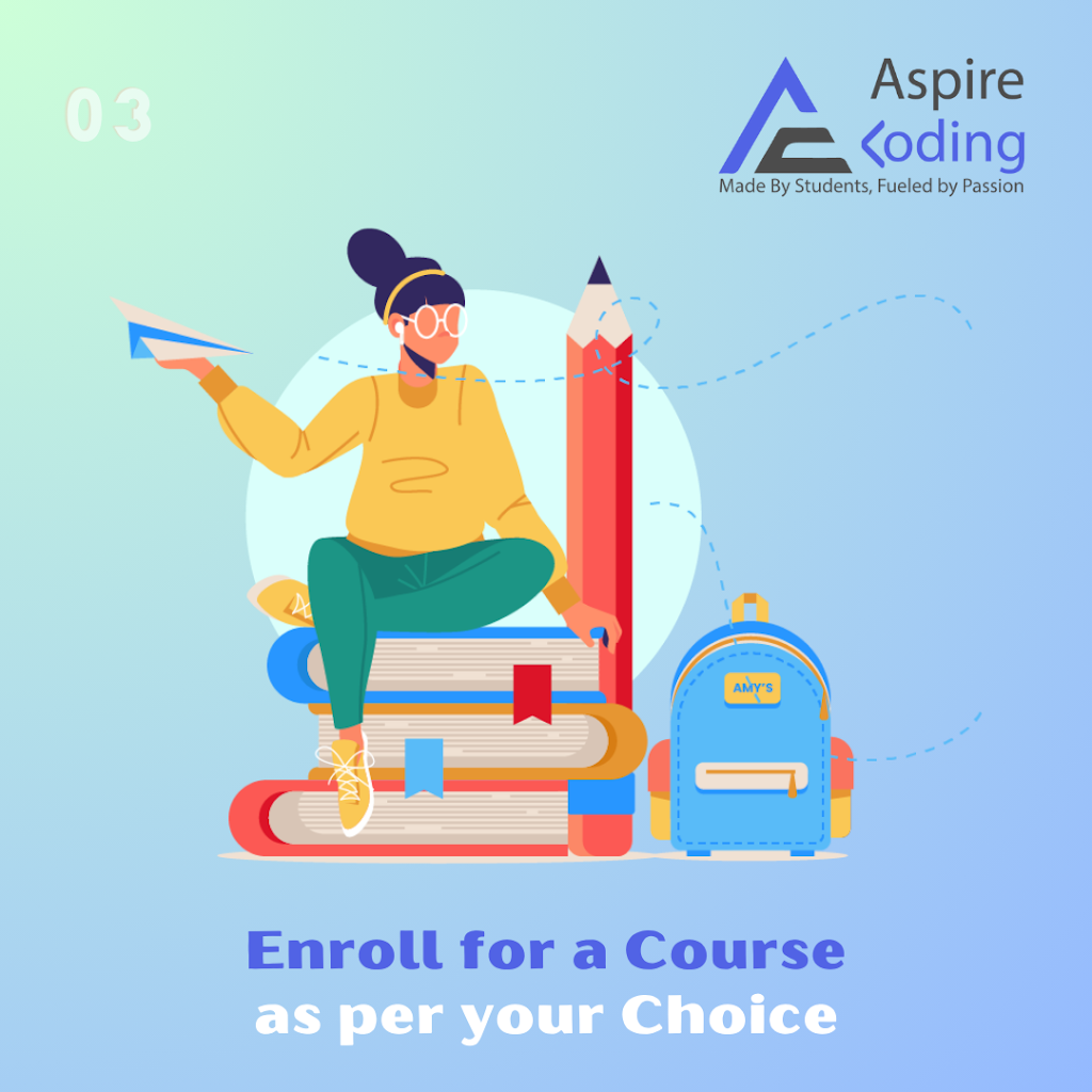 Aspire Coding | 745 Chelton Rd #7, London, ON N6M 0A2, Canada | Phone: (519) 872-2633