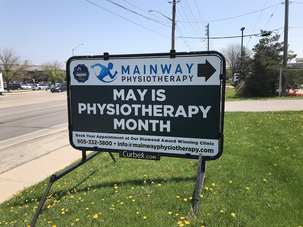 Mainway Physiotherapy | 3532 Mainway, Burlington, ON L7M 1A8, Canada | Phone: (905) 332-3800