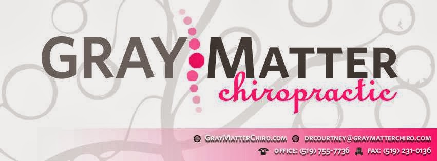 Gray Matter Chiropractic | 202 Grand River Ave, Brantford, ON N3T 4X9, Canada | Phone: (519) 755-7736