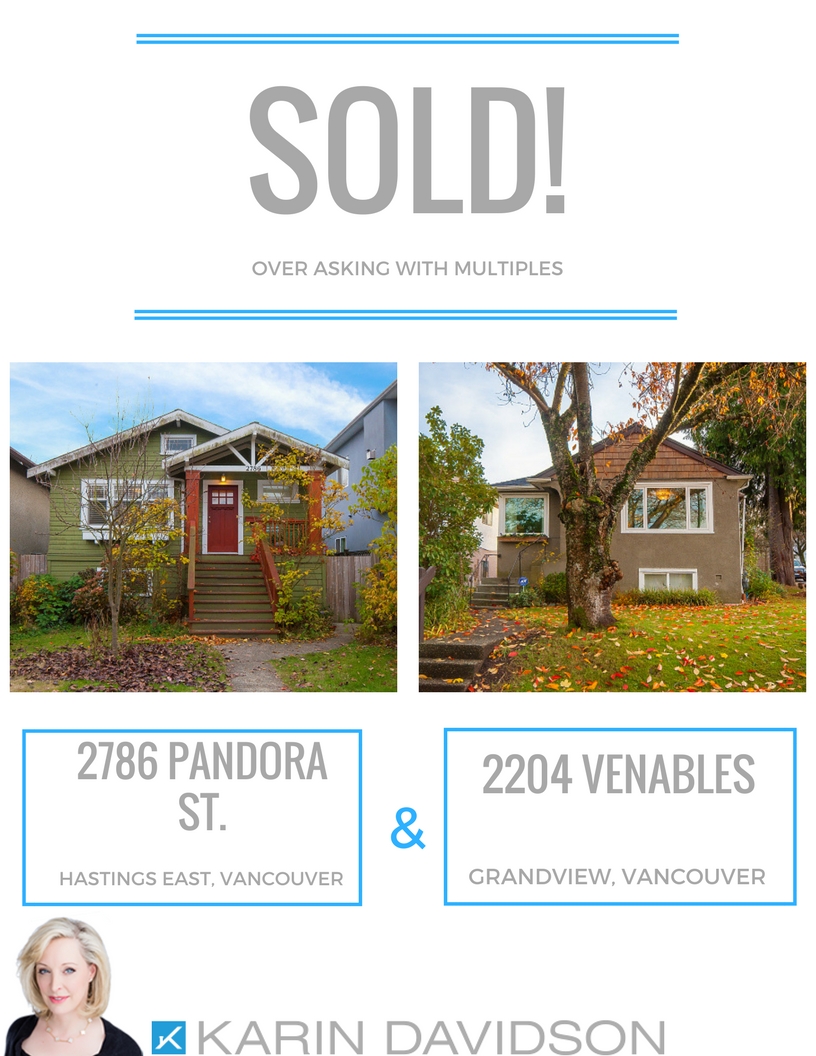 Karin Davidson Realty Group | 2734 Yale St, Vancouver, BC V5K 1C3, Canada | Phone: (604) 999-1731