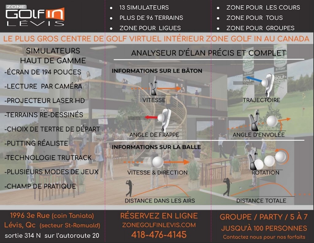 Zone Golf In Levis, Levis, Quebec | 1996 3e Rue, St-Romuald, QC G6W 5M6, Canada | Phone: (418) 476-4145