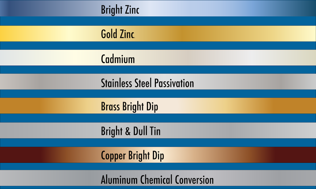 H&E Plating Canada Ltd | 51 Comstock Rd, Scarborough, ON M1L 2G7, Canada | Phone: (416) 757-2897