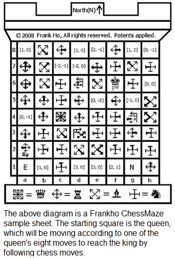 Math & Chess Vancouver | 6272 East Blvd, Vancouver, BC V6M 3V7, Canada | Phone: (604) 263-4321