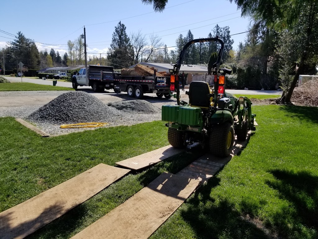 Back 40 Landscaping | 30353 Sunset Crescent, Abbotsford, BC V4X 1Y5, Canada | Phone: (778) 808-6961