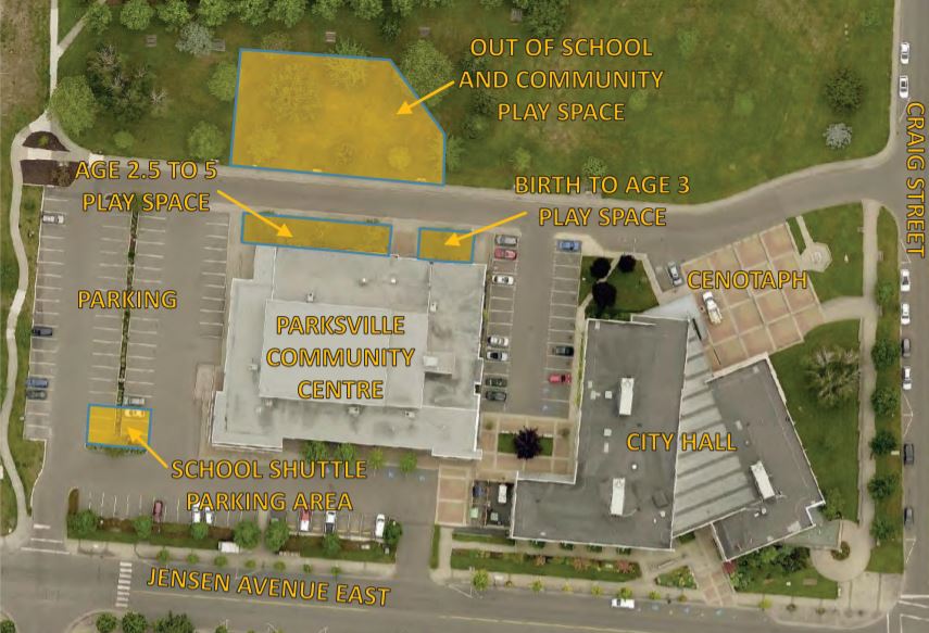 Parksville Community Centre on Jensen | 132 Jensen Ave E, Parksville, BC V9P 2H3, Canada | Phone: (250) 954-3073