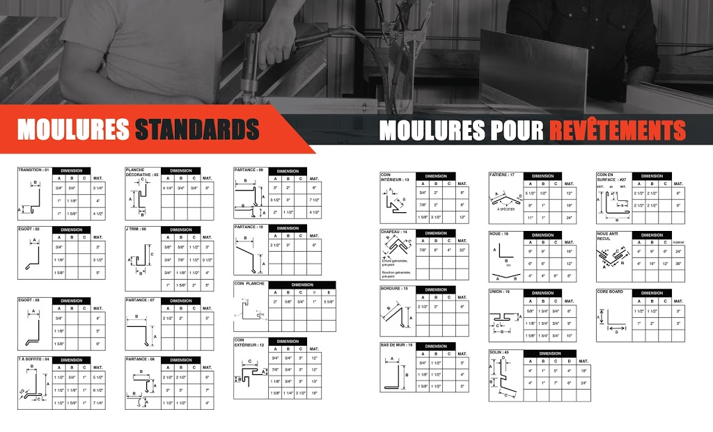 Moulures Modernes Inc | 373 QC-281, Saint-Magloire, QC G0R 3M0, Canada | Phone: (418) 257-2148