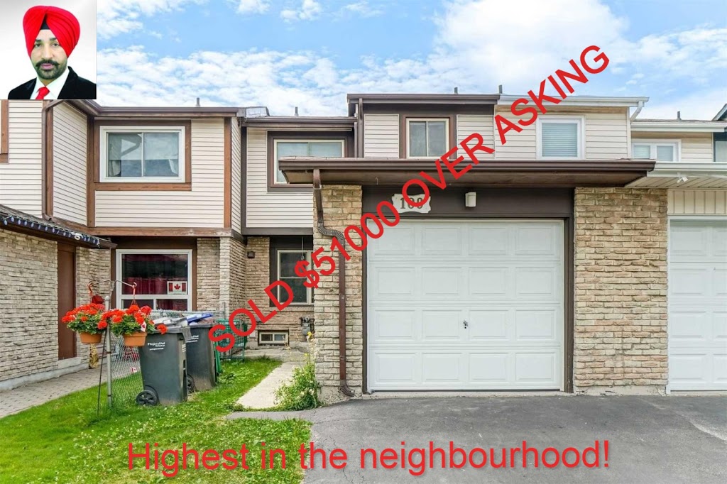 Rajvir Deol Real Estate | 263 Buick Blvd, Brampton, ON L7A 0B6, Canada | Phone: (416) 317-2733