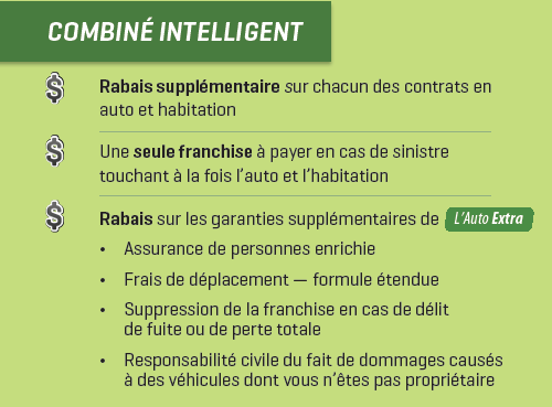 Patrick Denis agent en assurance de dommages des particuliers SS | 2660 Avenue Camille-Dreyfus, Drummondville, QC J2B 0W1, Canada | Phone: (819) 472-0025