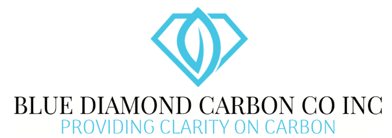 Blue Diamond Carbon Co Inc. | 3200 Perth Rd 163, Fullarton, ON N0K 1H0, Canada | Phone: (226) 261-1821