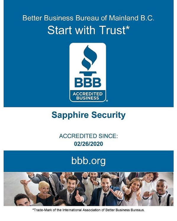 Sapphire Security | 14978 111a Ave, Surrey, BC V3R 4Z1, Canada | Phone: (778) 697-5996