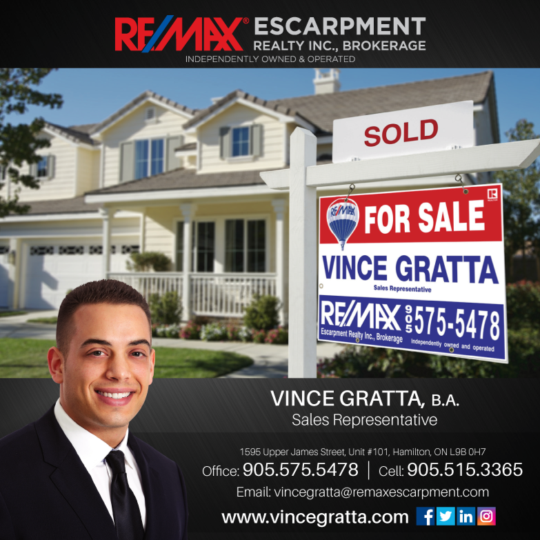 Vince Gratta, Sales Representative RE/MAX Escarpment Realty Inc. | 1595 Upper James St Unit #101, Hamilton, ON L9B 0H7, Canada | Phone: (905) 515-3365