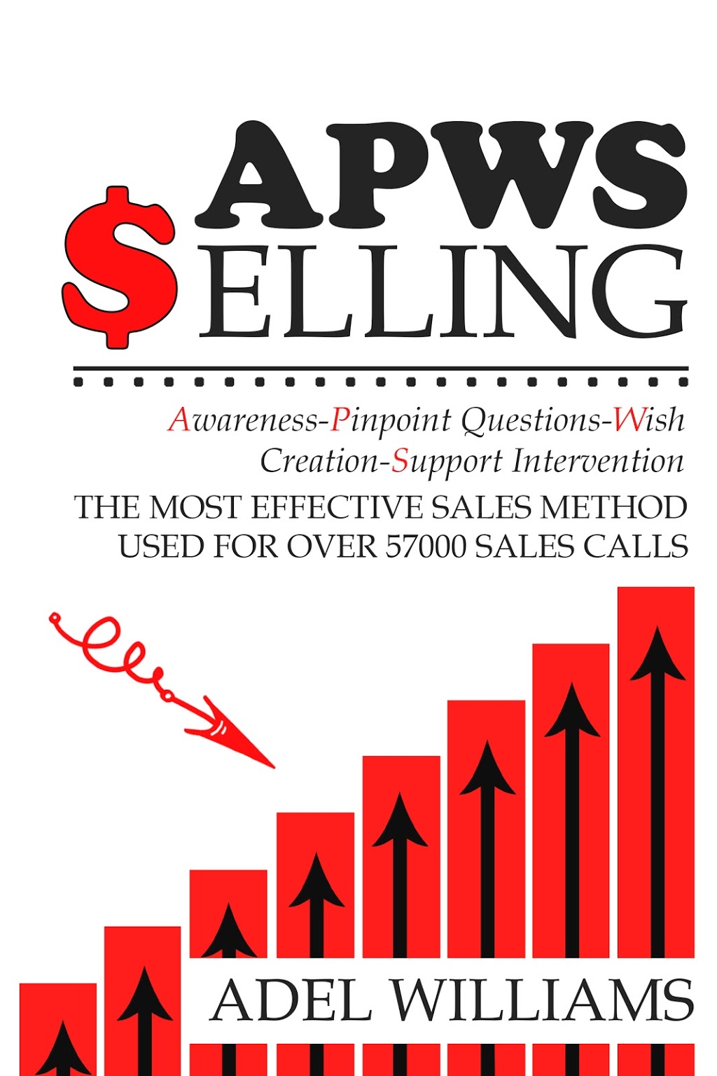 Start Professional Selling | 1353 Orr Terrace, Milton, ON L9E 0B7, Canada | Phone: (647) 803-2964