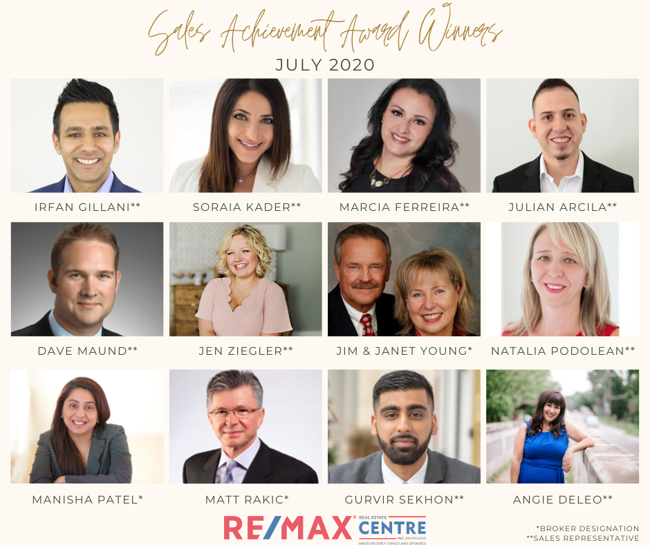 Natalia Podolean - RE/MAX Real Estate Centre Inc | 720 Westmount Rd E, Kitchener, ON N2E 2M6, Canada | Phone: (519) 498-5987