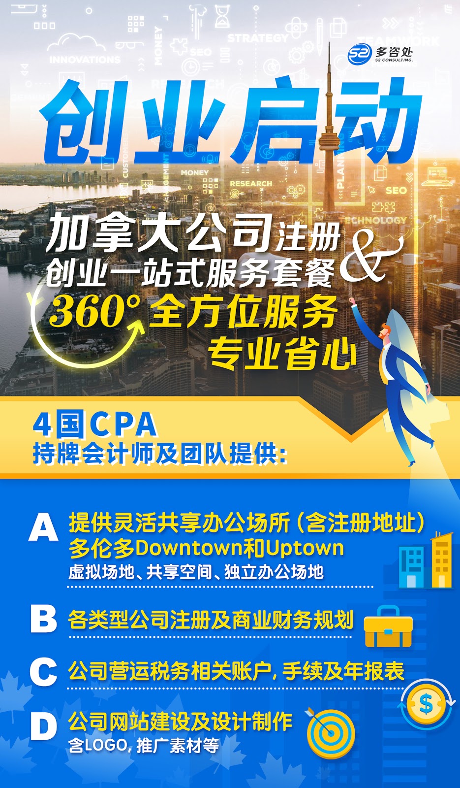 S3pace 多创立方 | 多伦多共享办公 | 活动场地租赁 | 会议室租赁 | 办公租赁 | 商业店铺 | 205 Placer Ct 3 Floor, North York, ON M2H 0A9, Canada | Phone: (647) 333-8811