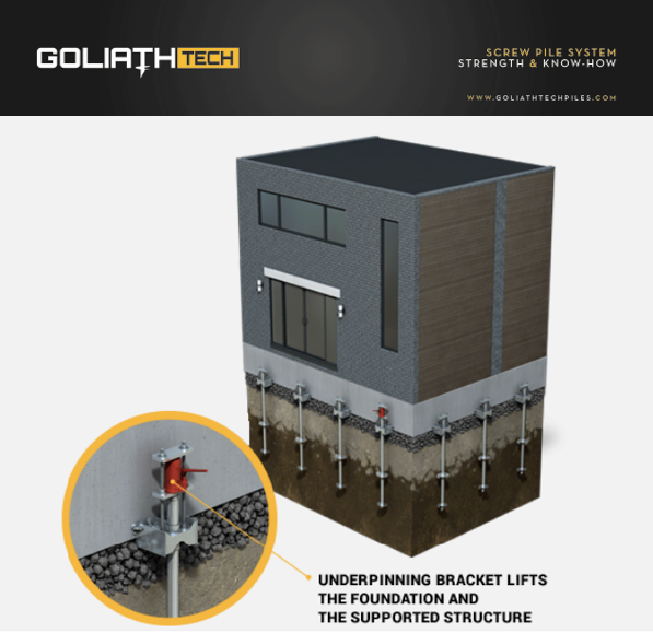 Goliathtech Gatineau Outaouais | 28 ch Pémichangan, Lac-Sainte-Marie, QC J0X 1Z0, Canada | Phone: (819) 334-3078