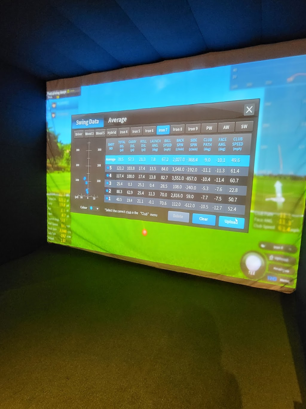 Clubhouse Indoor Golf - North York | 29 The Links Rd, North York, ON M2P 1T7, Canada | Phone: (437) 249-2731