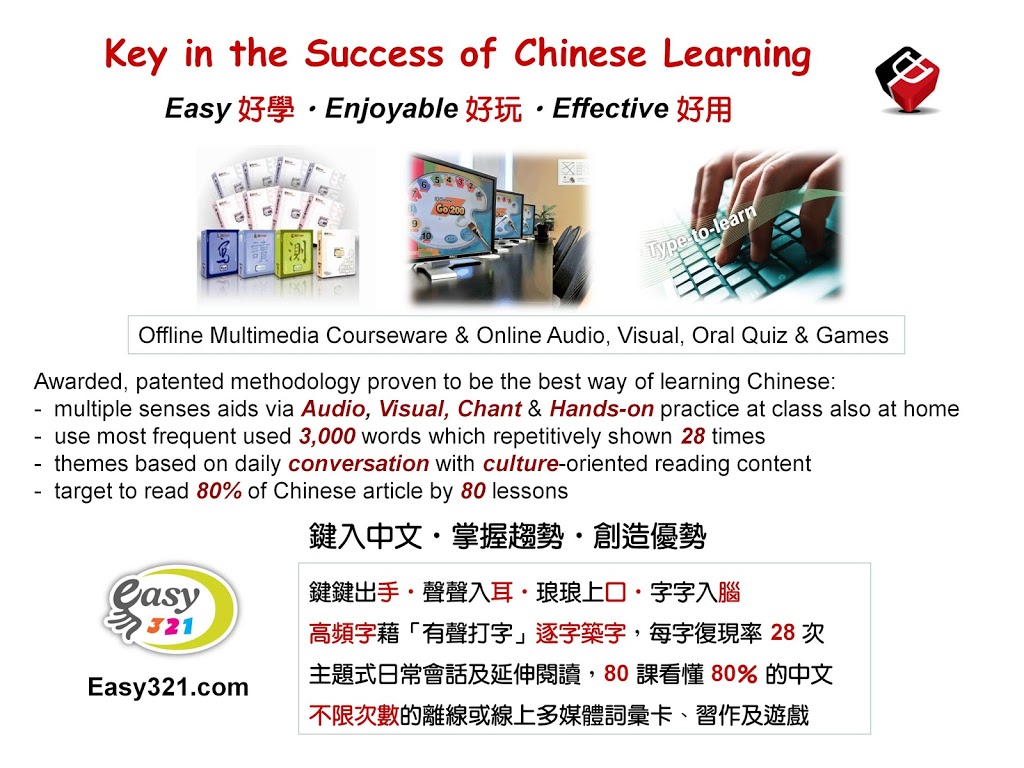 Easy321 Chinese eLearning Centre | 18 Crown Steel Dr #112, Markham, ON L3R 9X8, Canada | Phone: (416) 618-7661