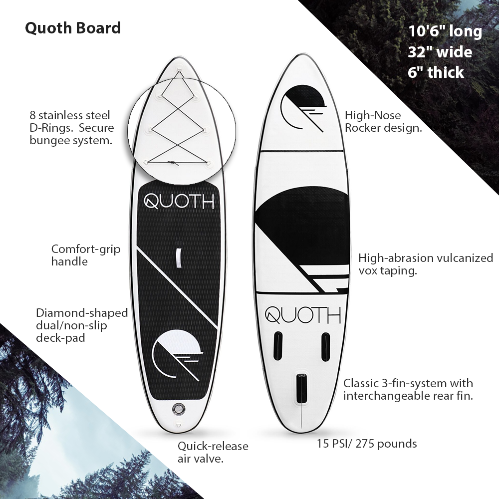 Quoth Paddle Boards | 1488 Lynn Valley Rd, North Vancouver, BC V7J 2A9, Canada | Phone: (778) 321-8615