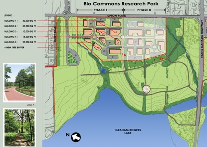 BioCommons Research Park | Regis Duffy Drive, Charlottetown, PE C1E 2E2, Canada | Phone: (902) 569-7605