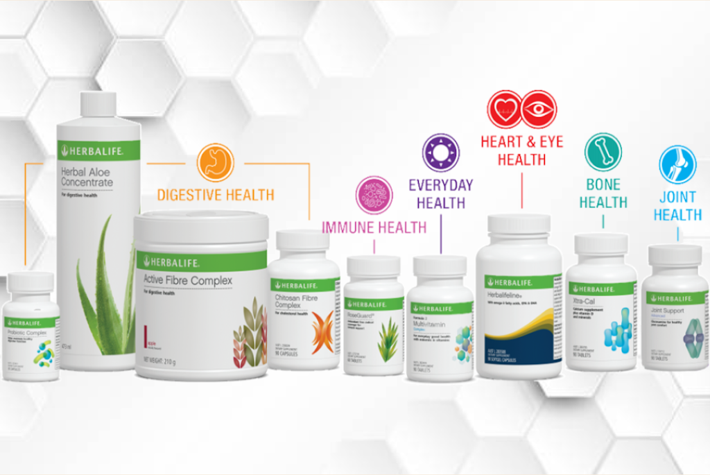 healthy plus | 40 Panorama Ct, Etobicoke, ON M9V 4M1, Canada | Phone: (647) 965-9963