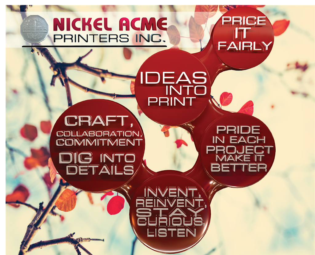 Nickel Acme Printers Inc. | 1500 Fairburn St, Sudbury, ON P3A 1N7, Canada | Phone: (705) 566-0404