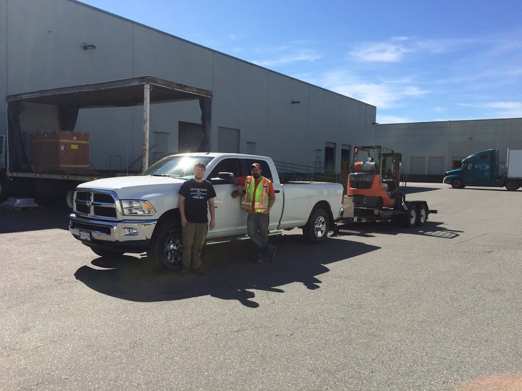 Logistic InHouse Forklift Training | 1260 Cliveden Ave, Delta, BC V3M 6Y1, Canada | Phone: (778) 987-5747