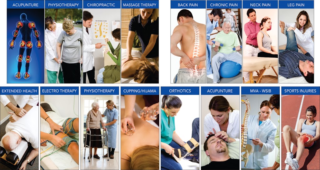 Horizon Physiotherapy | 585 Middlefield Rd Unit 7&8, Scarborough, ON M1V 4Y5, Canada | Phone: (416) 754-8885