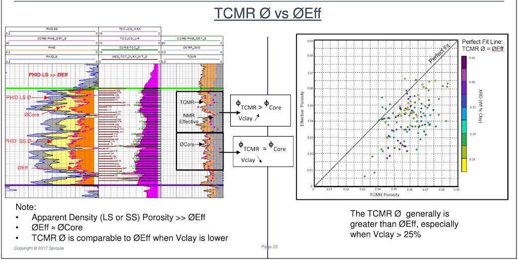 Dunes Geoscience Consulting | 3716 66 St NW, Calgary, AB T3B 2H9, Canada | Phone: (825) 712-2066