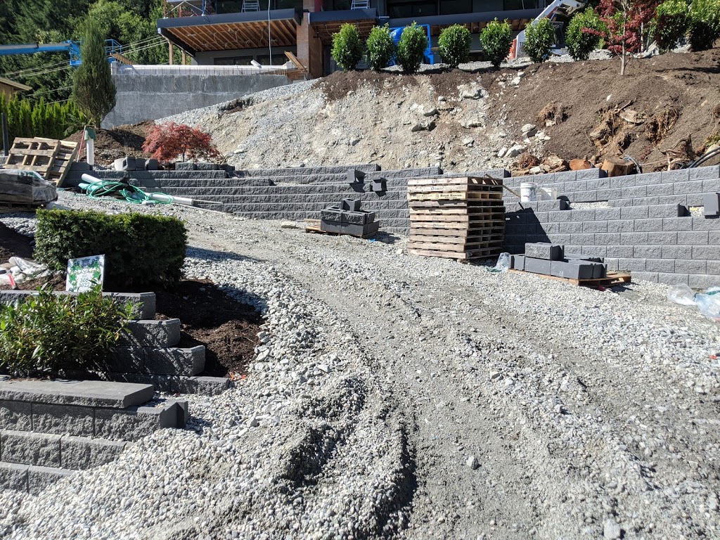 All Bloom Landscaping | 9232 162a St, Surrey, BC V4N 2B8, Canada | Phone: (604) 589-8902