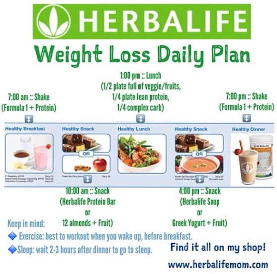 Herbalife Surrey Revolution Wellness | 12128 68 Ave, Surrey, BC V3W 1M3, Canada | Phone: (604) 440-2629