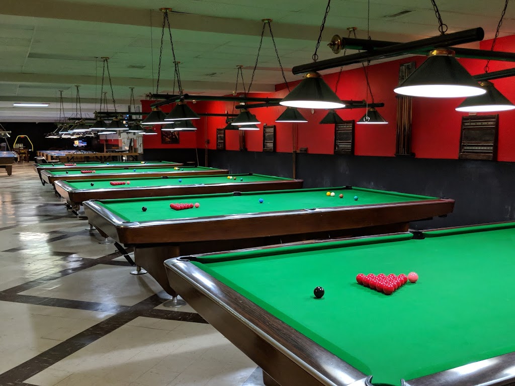 Steel City Billiards | 1829 Main St W, Hamilton, ON L8S 1H6, Canada | Phone: (905) 929-1506