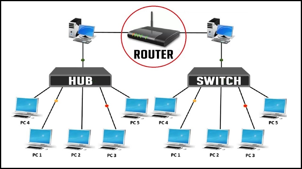 QSoft Solutions Inc. | 1083 Syndenham Ln, Milton, ON L9T 8J1, Canada | Phone: (647) 786-2879